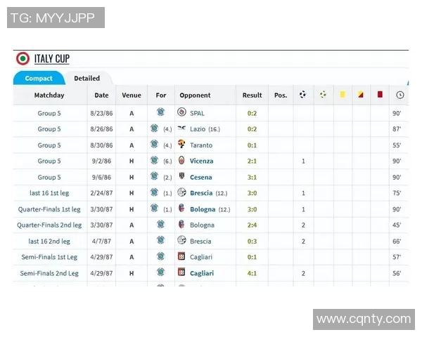 那不勒斯宣布签下阿根廷中场天才，将为球队带来更多进攻火力